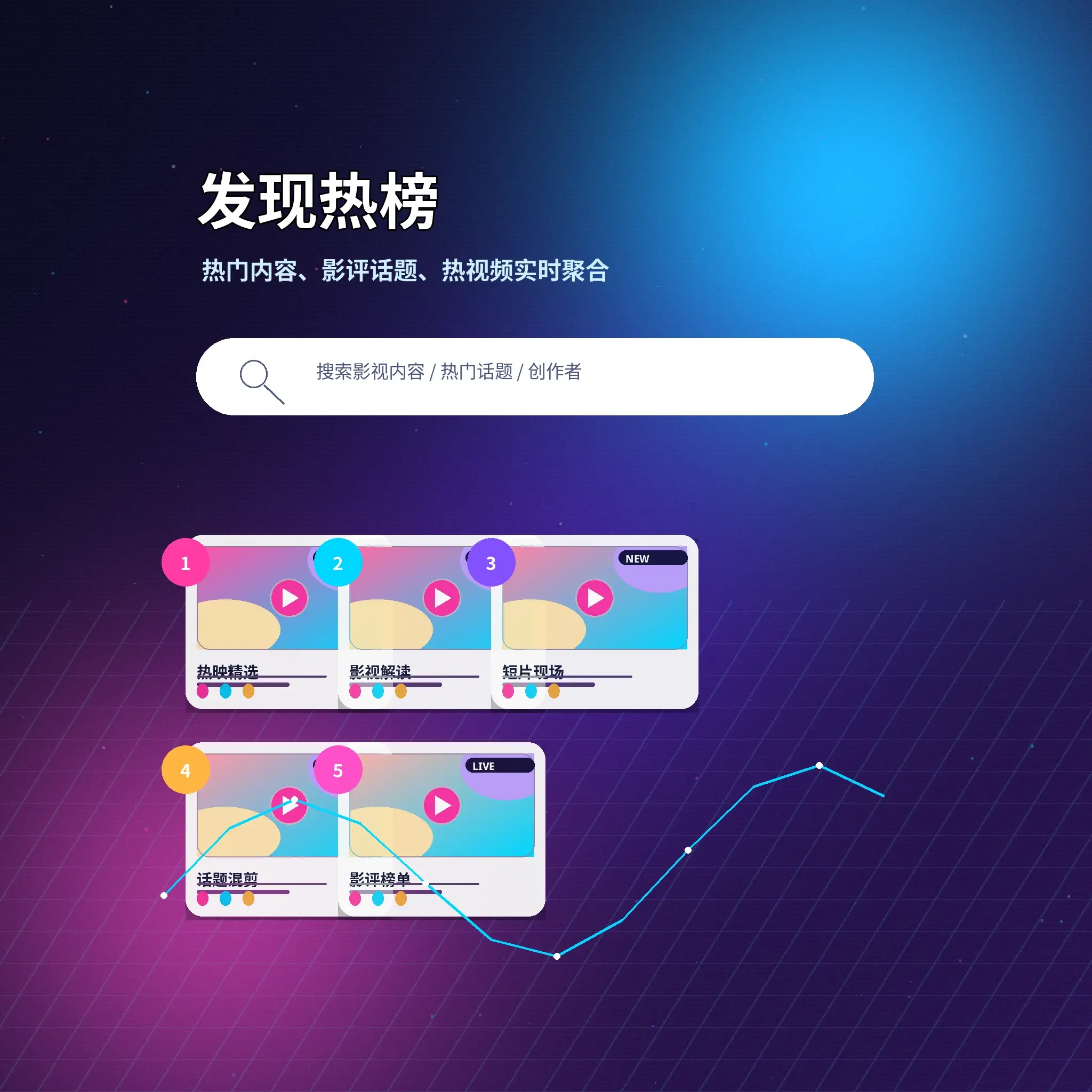 蘑菇视频发现频道与推荐内容