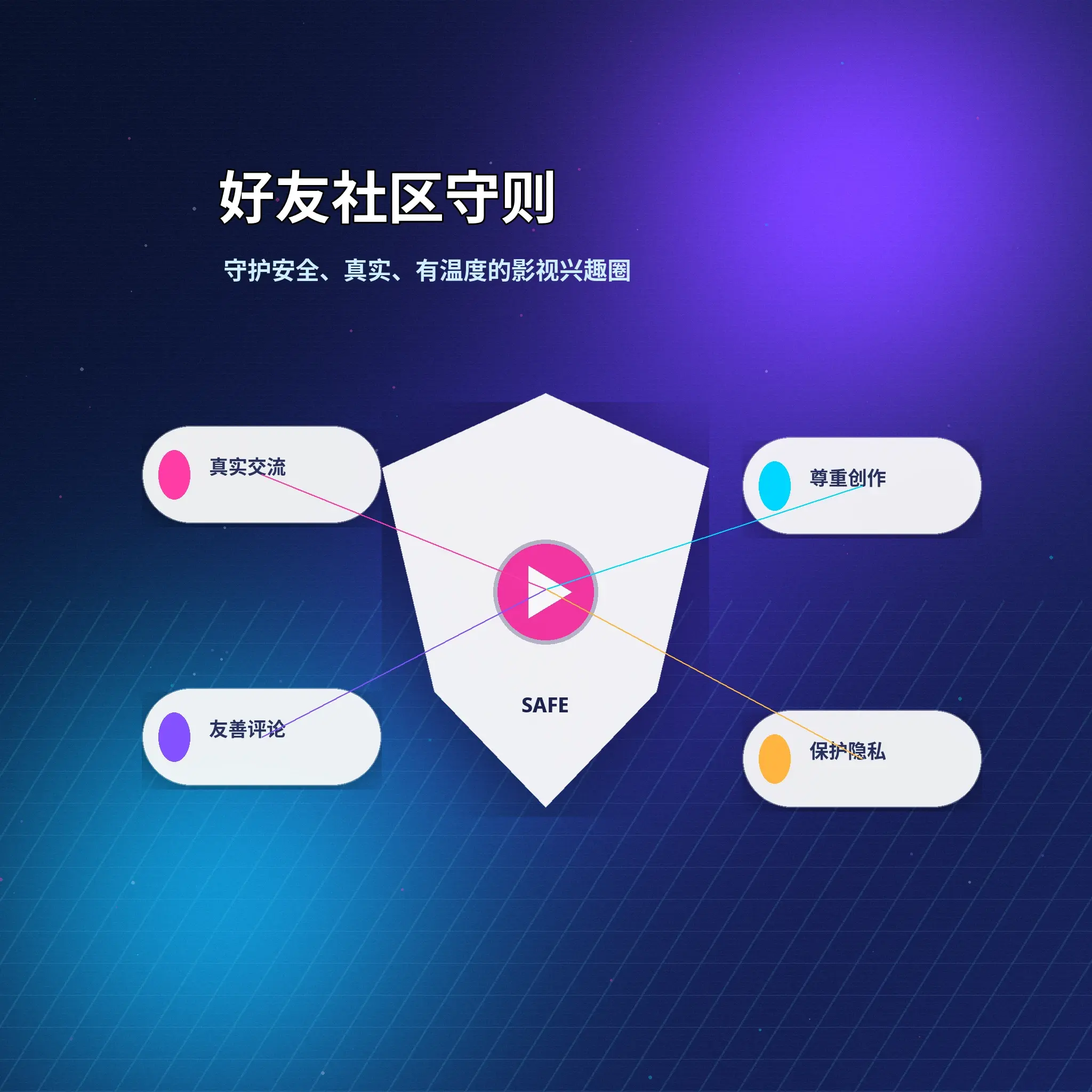 蘑菇视频用户兴趣互动与生活内容